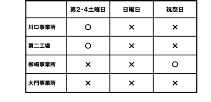 休業日のご案内